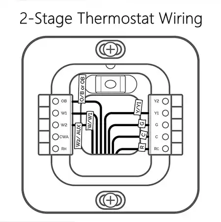 2-Stage Thermostat Wiring